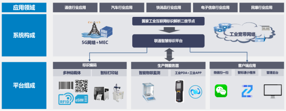 赤峰市工業和信息化局推進工業企業數字化轉型 產品技術推廣與產業升級新路徑
